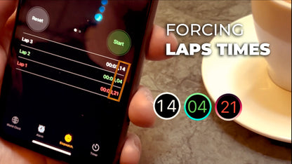 SYNCRO - MAGIC PRO IDEAS